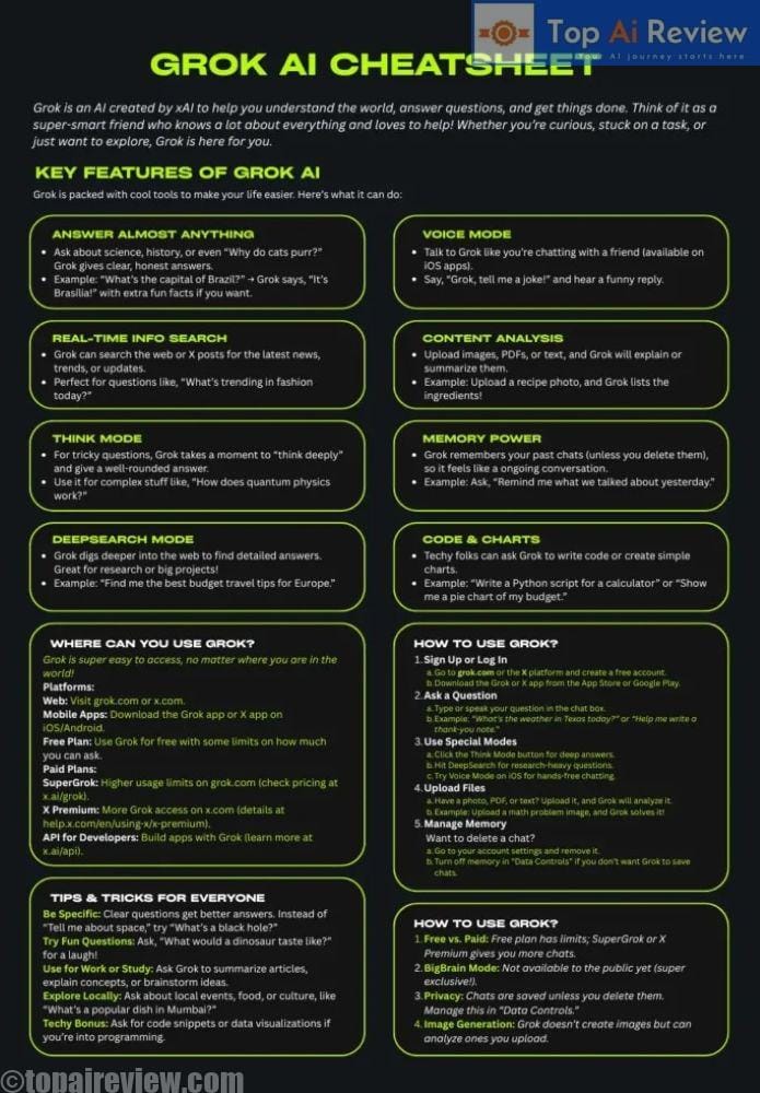 The Ultimate Using To Grok AI Guide 2025 - Top AI Review | Best AI ...