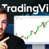 TradingView Investment Methods 2025: 3 Proven AI Trading Strategies