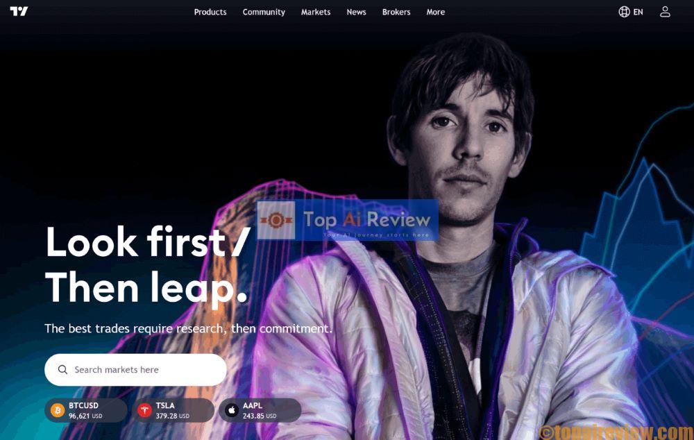 TradingView Review 2025: Guide to Best AI Charting Tools & Features